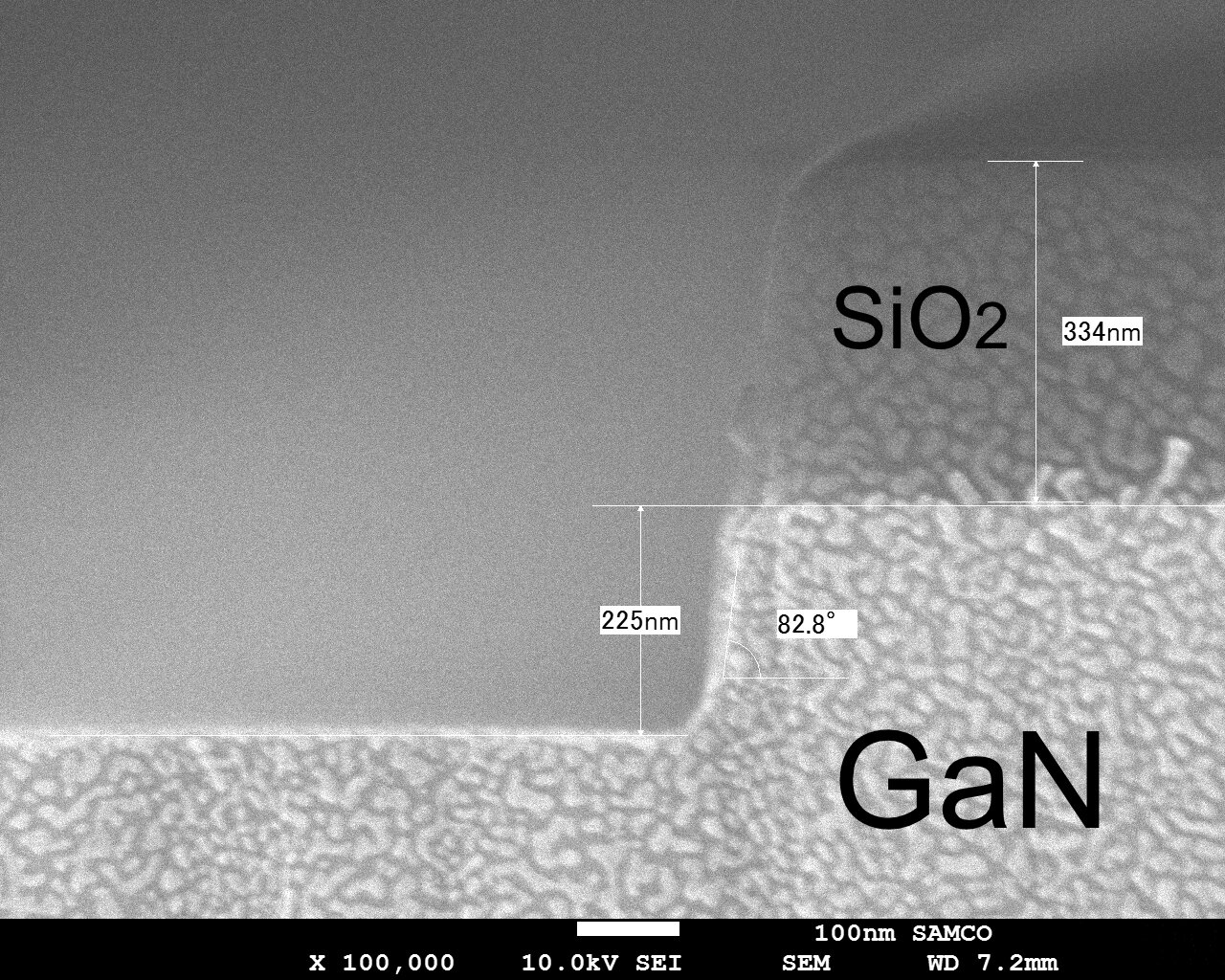 Atomic Layer Etching (ALE)｜Samco Inc.